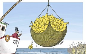 Nerovnost-rybaření